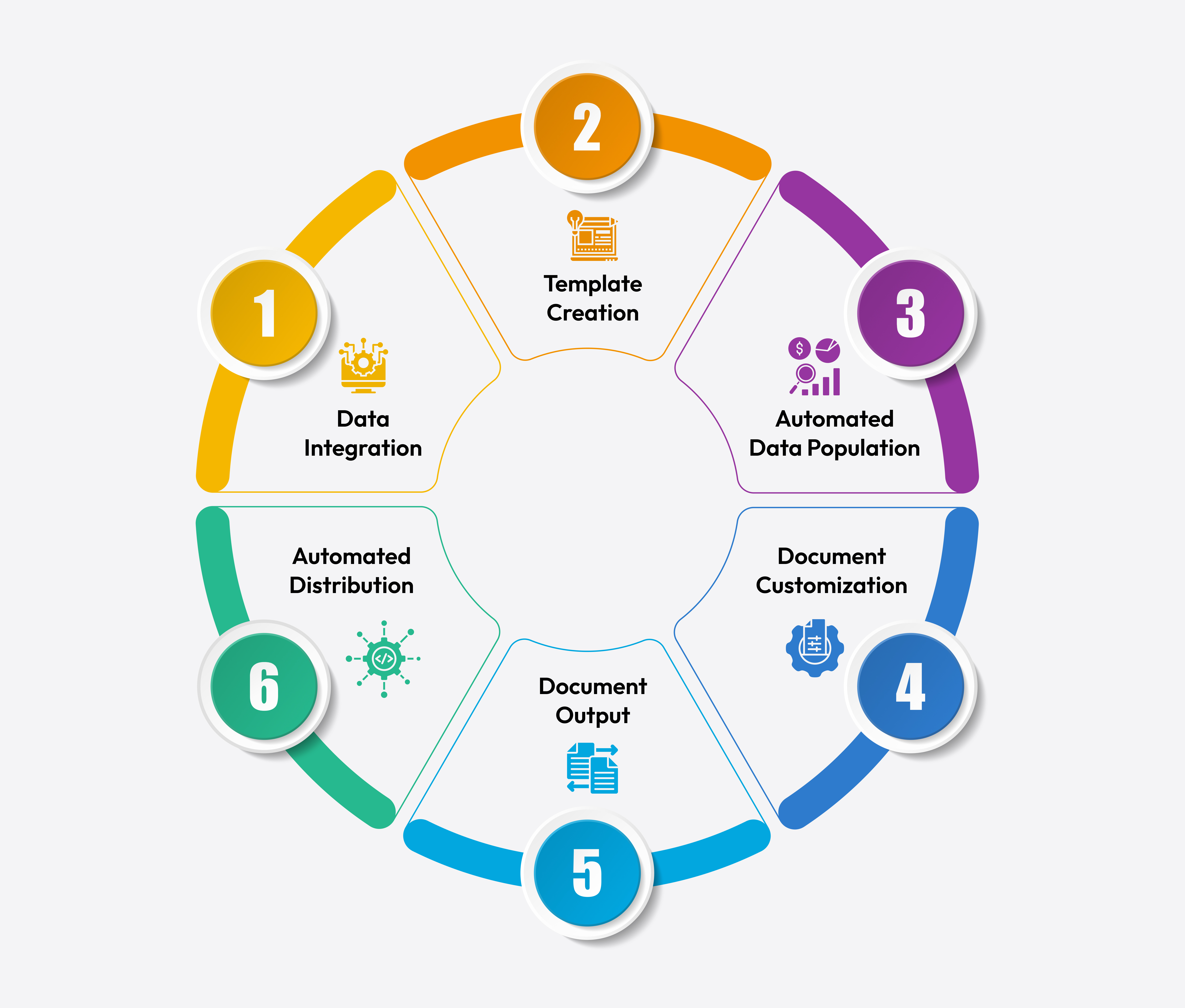 Document Automation Tool